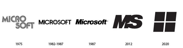 苹果谷歌诺基亚50年后的LOGO会变成啥样？