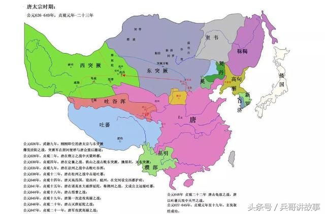 中国历朝历代GDP排行榜，巅峰时代占全球80%！