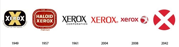 苹果谷歌诺基亚50年后的LOGO会变成啥样？
