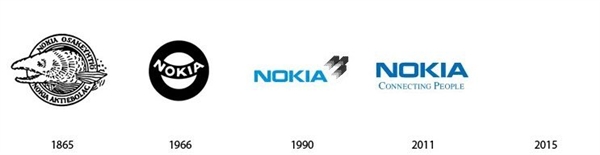 苹果谷歌诺基亚50年后的LOGO会变成啥样？