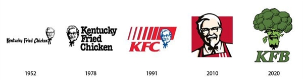 苹果谷歌诺基亚50年后的LOGO会变成啥样？