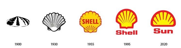 苹果谷歌诺基亚50年后的LOGO会变成啥样？