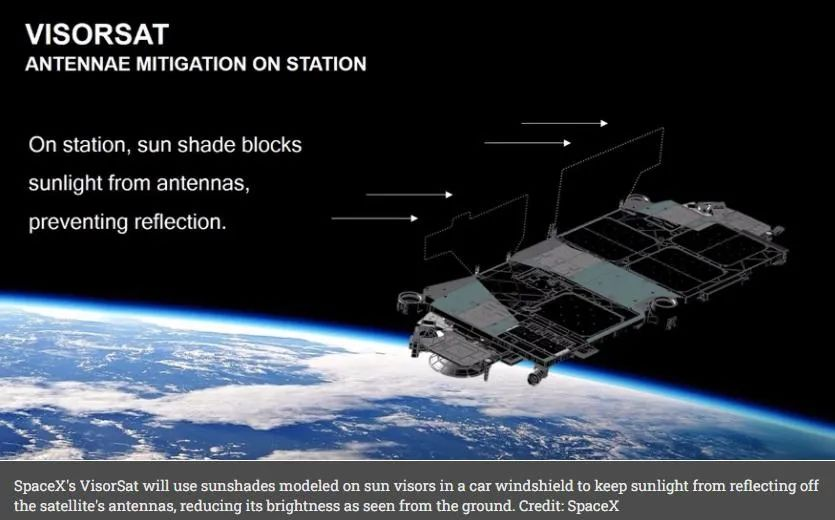 来源 SpaceX.com